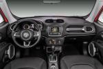 Jeep Renegade Sport 2018 года (LA)